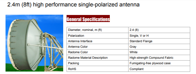 WTG24-44DAR-FV Antenna.png